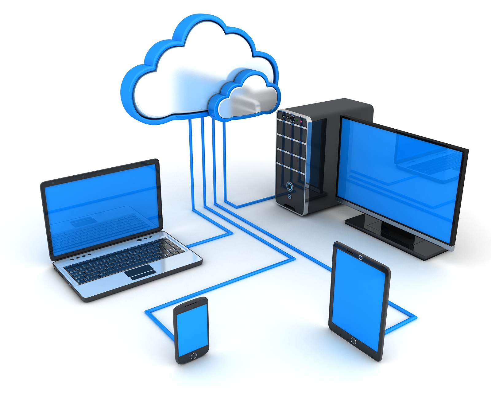 online cloud data backup